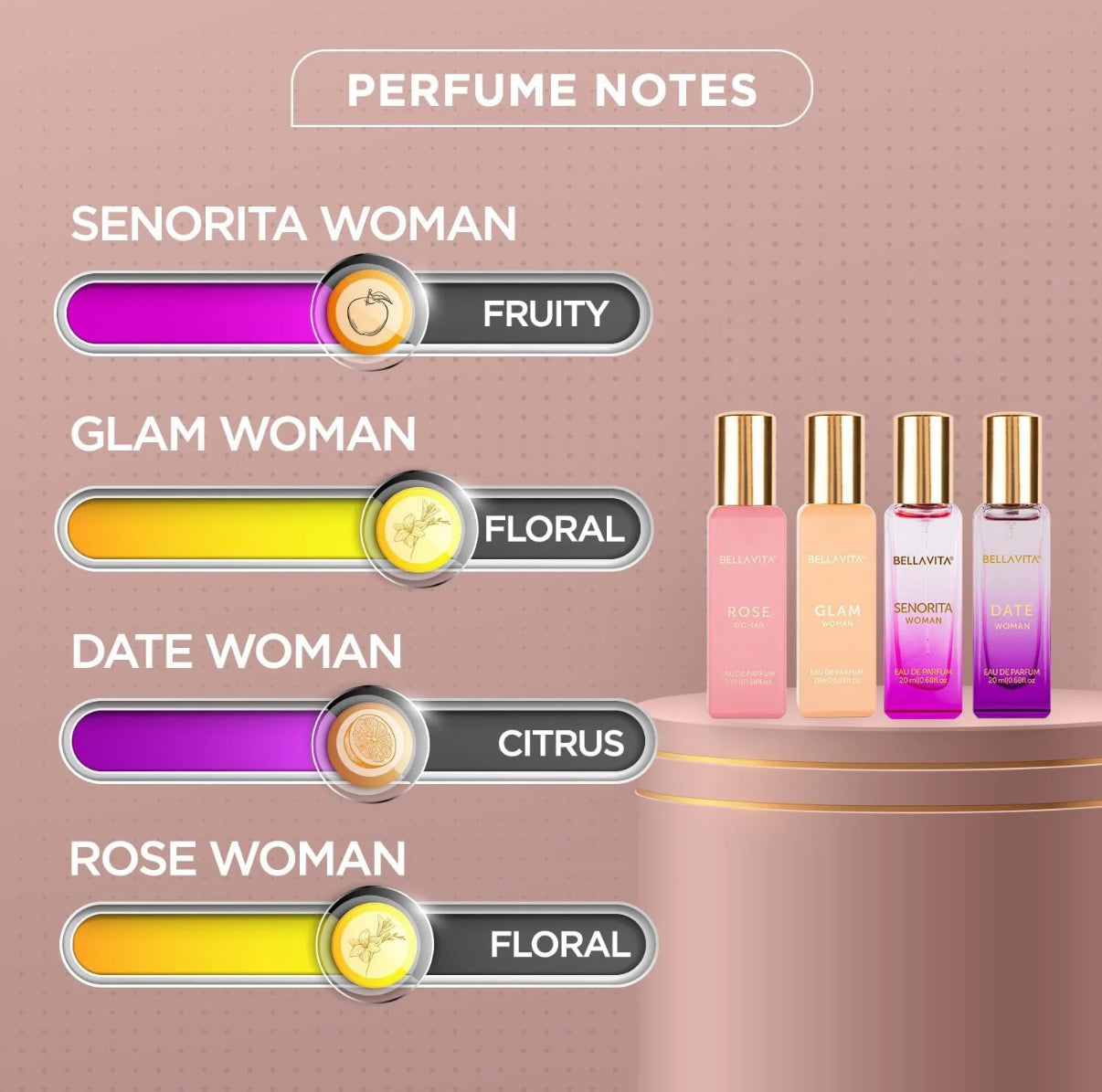 Bellavita Women's 4pc Perfume Set