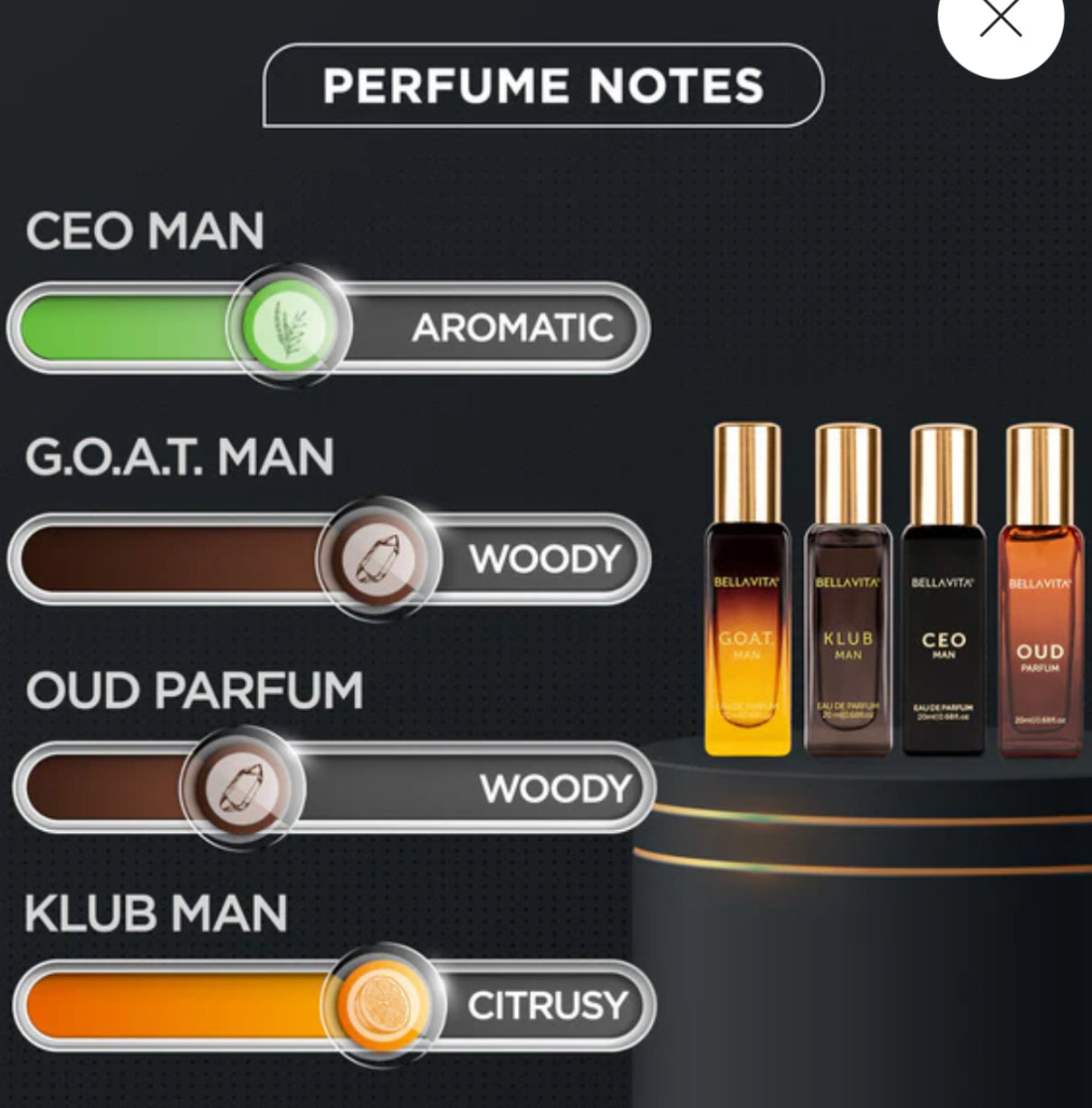 CEO Man Perfume 20ml