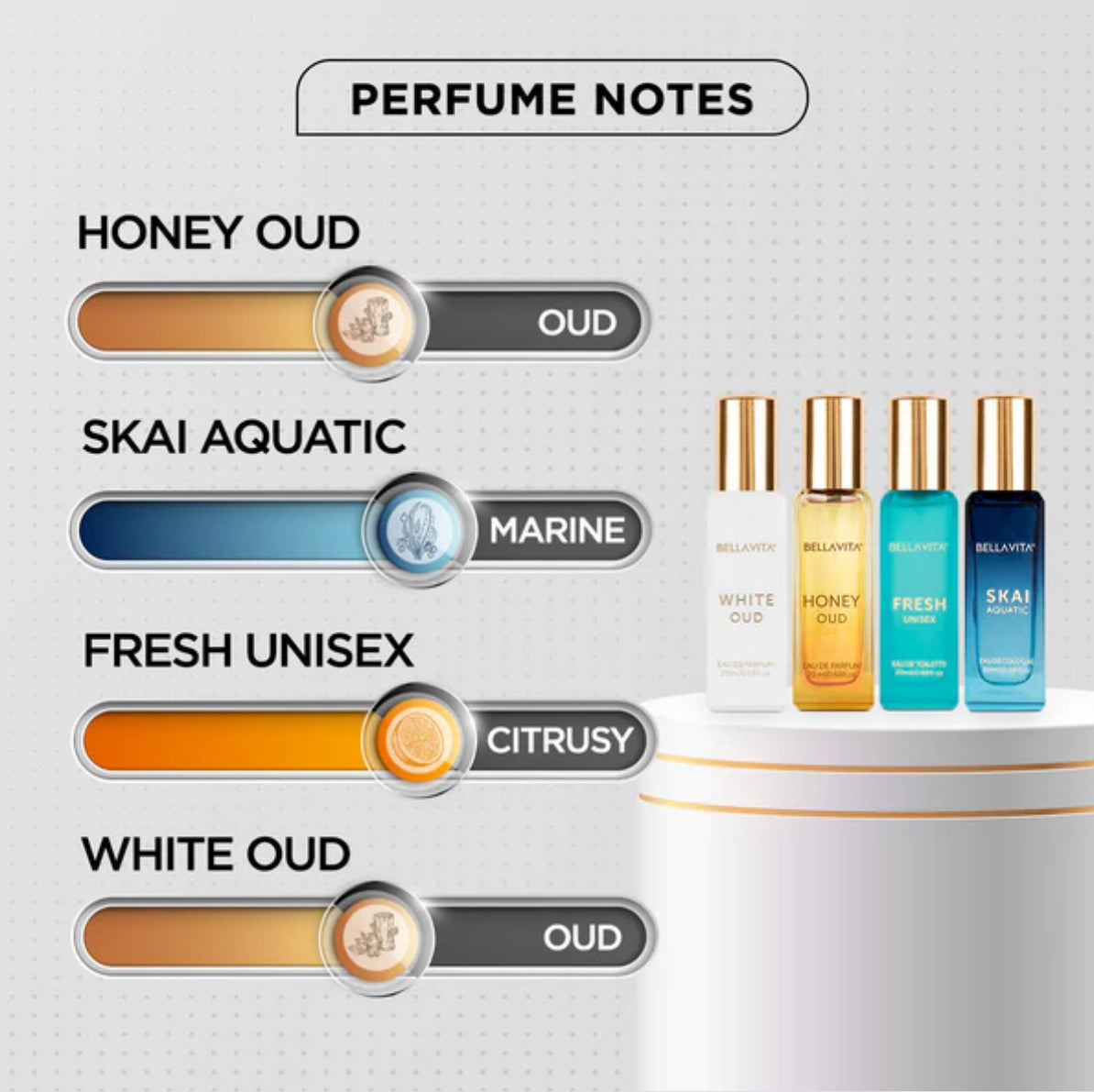 FRESH UnisexEauDeToilette 20ml